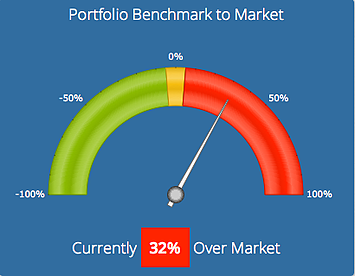 Benchmark_to_Market-1