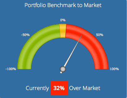Benchmark_to_Market-1