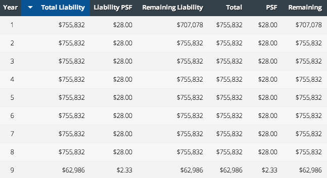 Expense_Summary