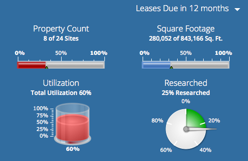 Dashboard_Leases_Due