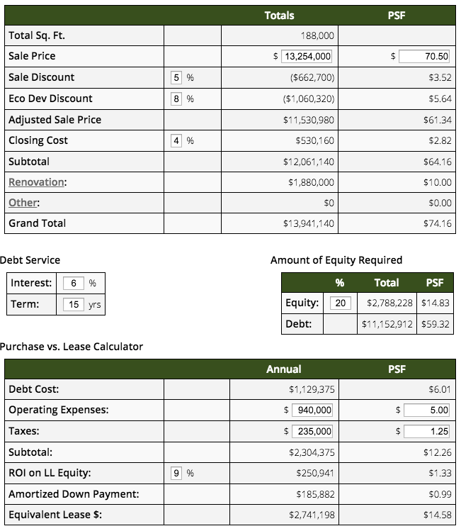 LeaseVsBuyCalc